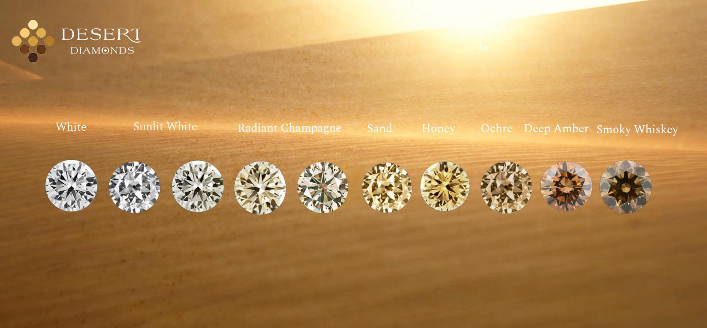 Desert Diamond Jewelry Collection | Kay